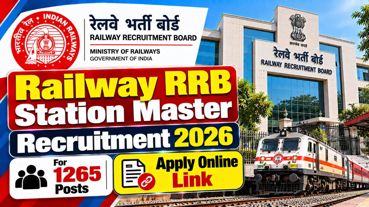 Railway RRB Station Master Recruitment 2026 For 1265 Posts, Apply Online Link
