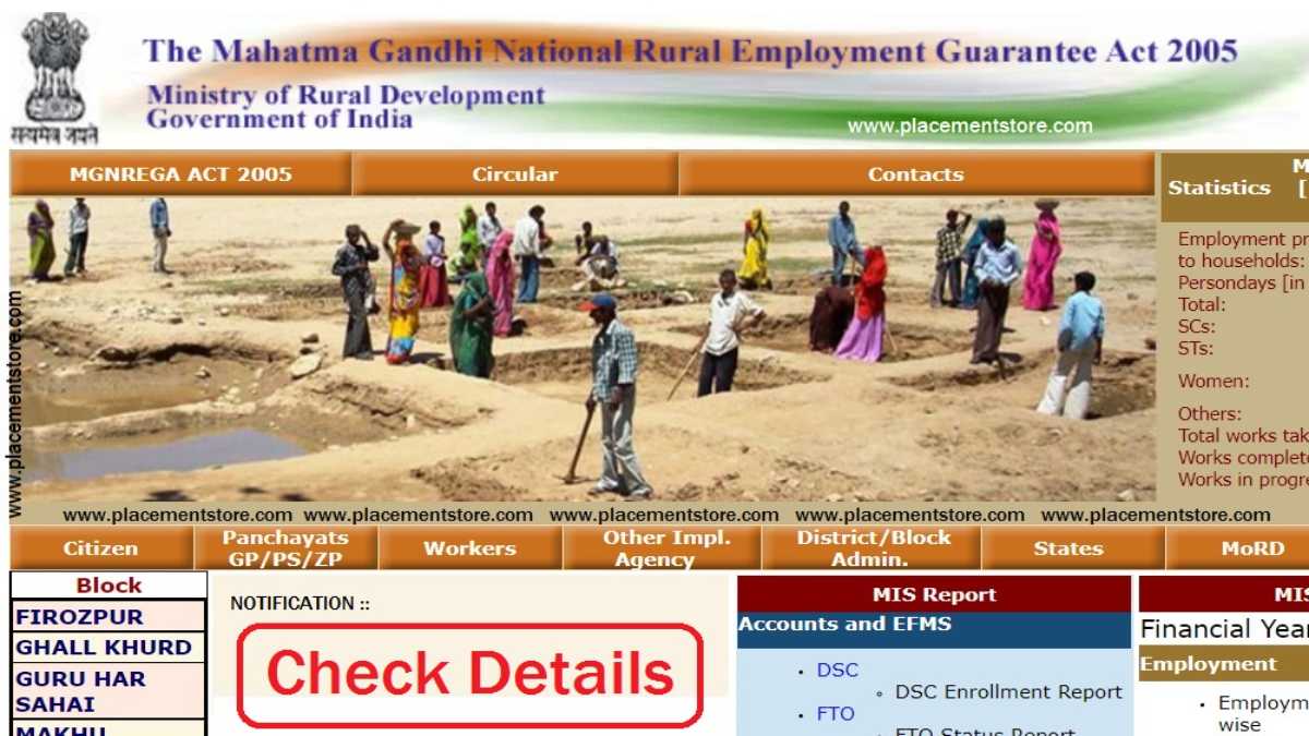 Mgnrega - Mahatma Gandhi National Rural Employment Guarantee Act
