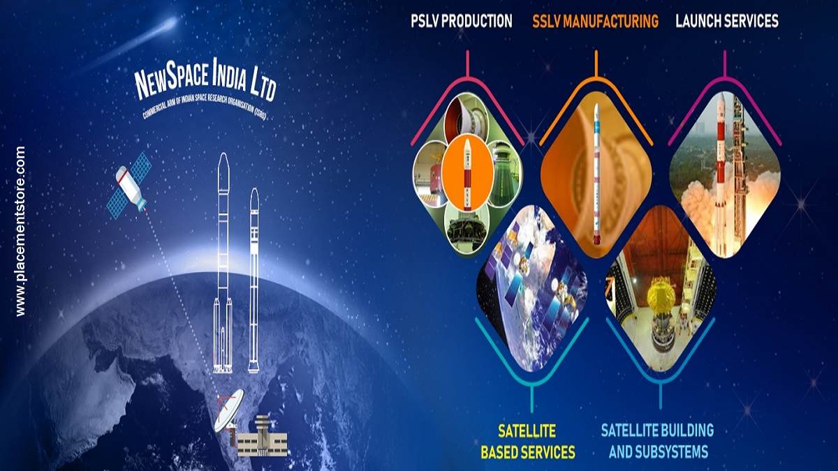 NSIL - New Space India Limited